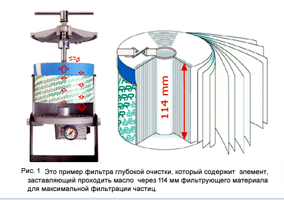 filtri001