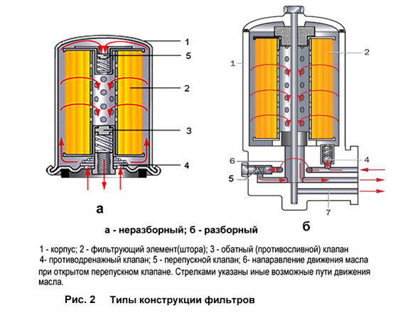 filtri002