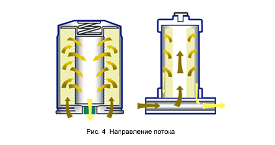 filtri004