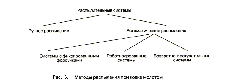 image006