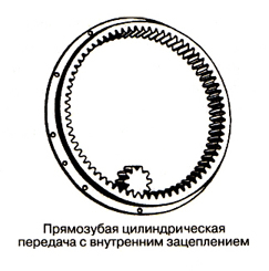 trmasl006