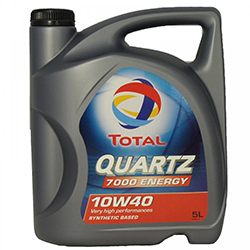 total